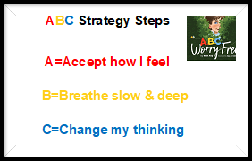 abc for stress
